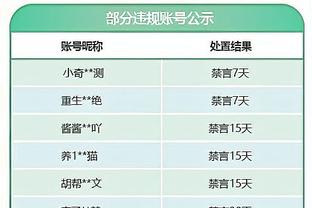 西媒报道朝鲜男足10号：消失3年多的尤文新星 出现在亚洲世预赛